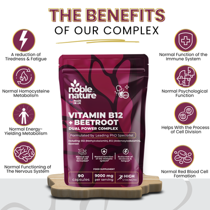 Vitamin B12 & Beetroot Dual power